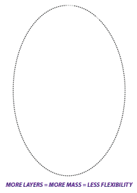 Manifolding membrane converts pure energy to matter and mass.